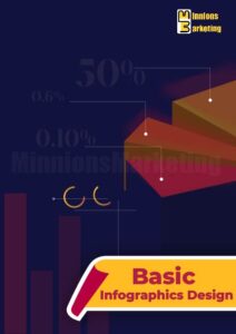 Basic Infographics Design Plan