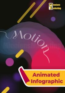 Animated Infographic