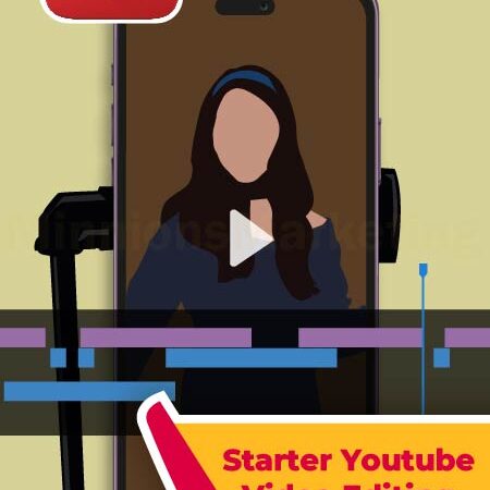 Starter Youtube Video Editing Plan