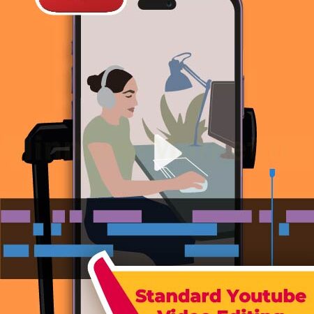 Standard Youtube Video Editing Plan