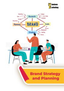 Brand Strategy and Planning