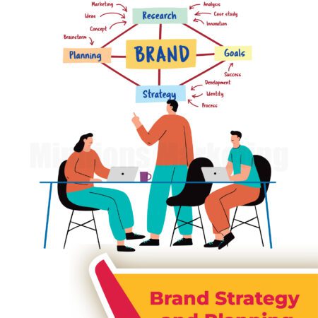 Brand Strategy and Planning