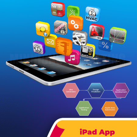 iPad App Development